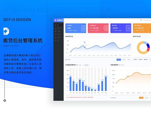 小贷后台管理系统