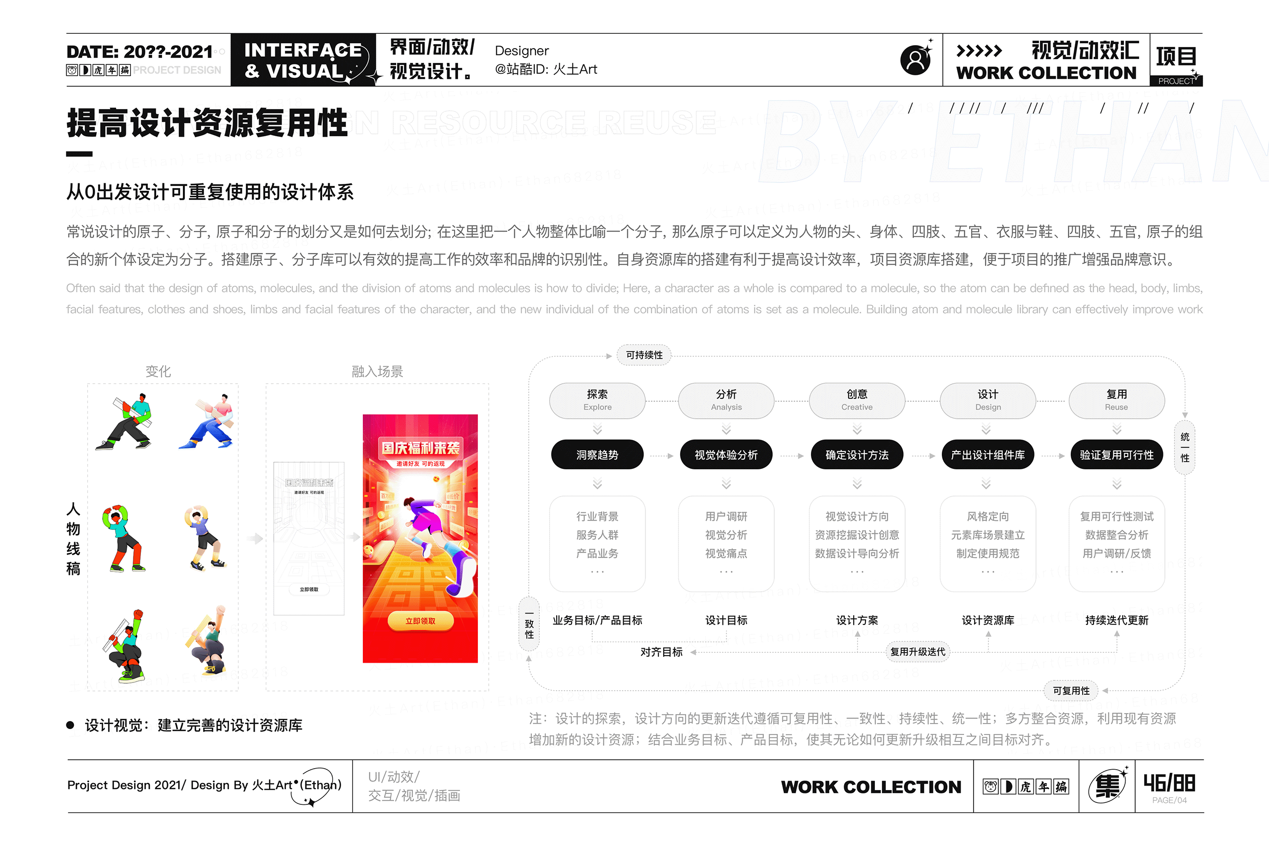 2021·年终设计总结(图ZMjg1OTYwMTQ4) - 其他UI - 站酷设计师火土Art原创素材 - 站酷ZCOOL
