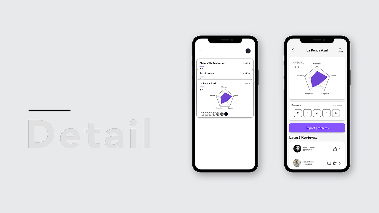 Cubicle - 为使用公共厕所带来更好的体验