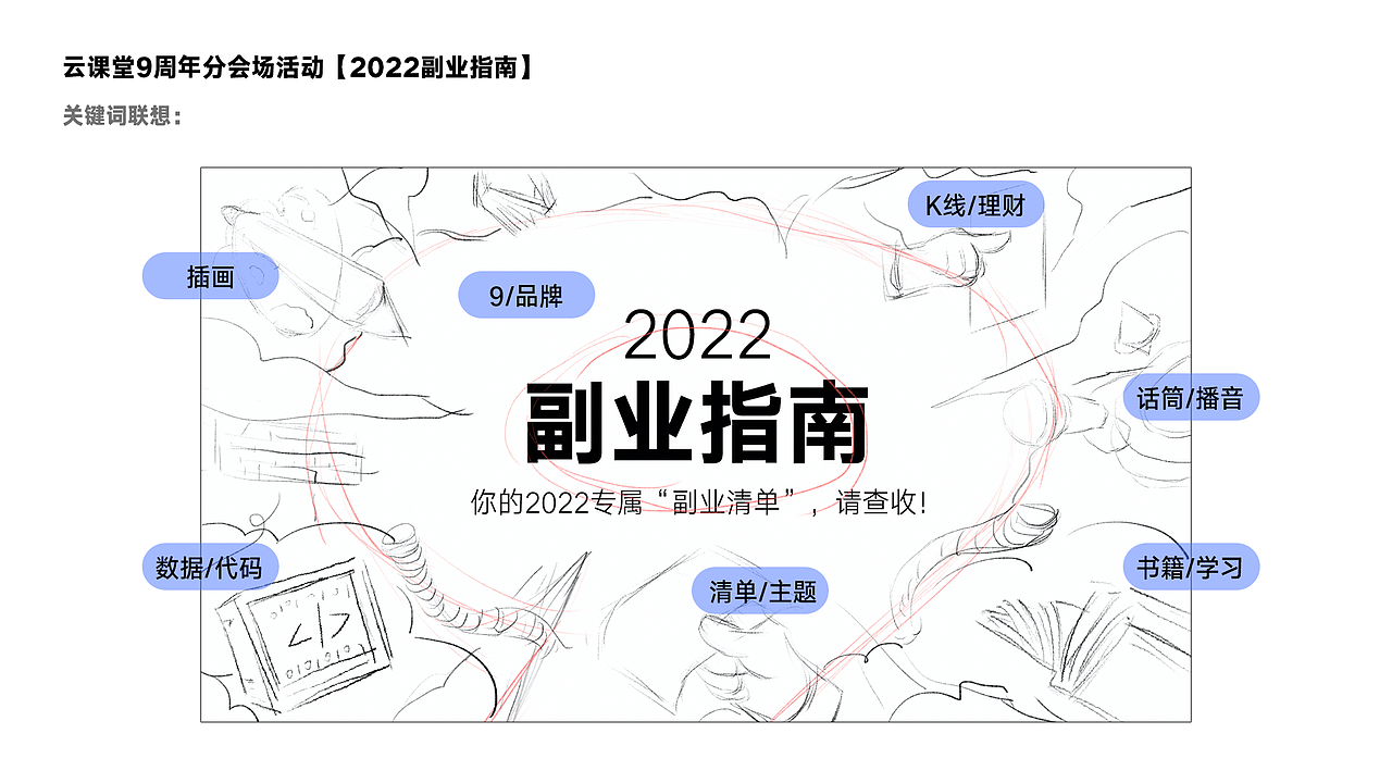 2021年度工作/运营、插画作品总结