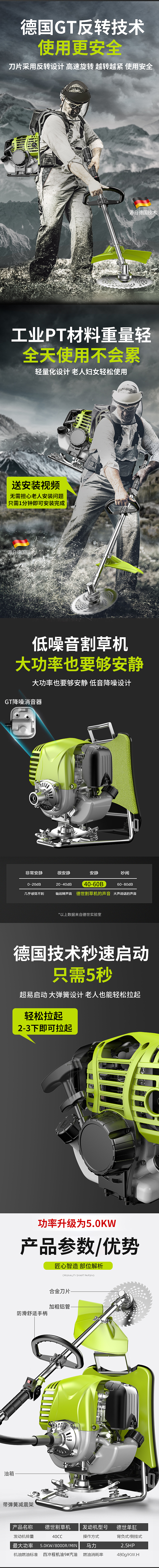一款割草机详情（图ZMjI2OTQ1NzQ0） - 电商 - 站酷设计师爱吃煎包原创素材 - 站酷ZCOOL
