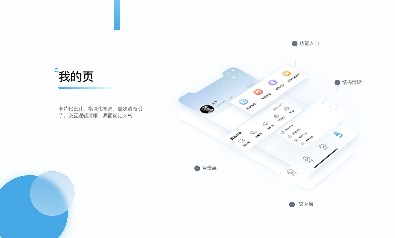 逸家智慧家居