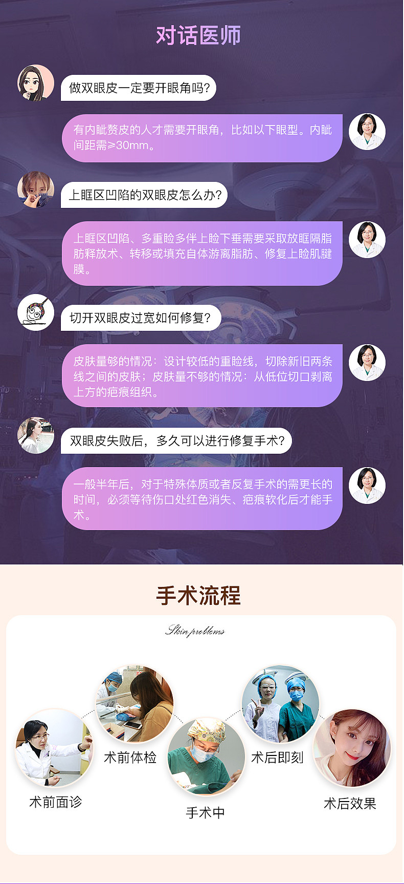 医美详情页——张霞飞医生双眼皮（图ZMTQ1MTI3ODA4） - 电商 - 站酷设计师平凡的阿宝原创素材 - 站酷ZCOOL