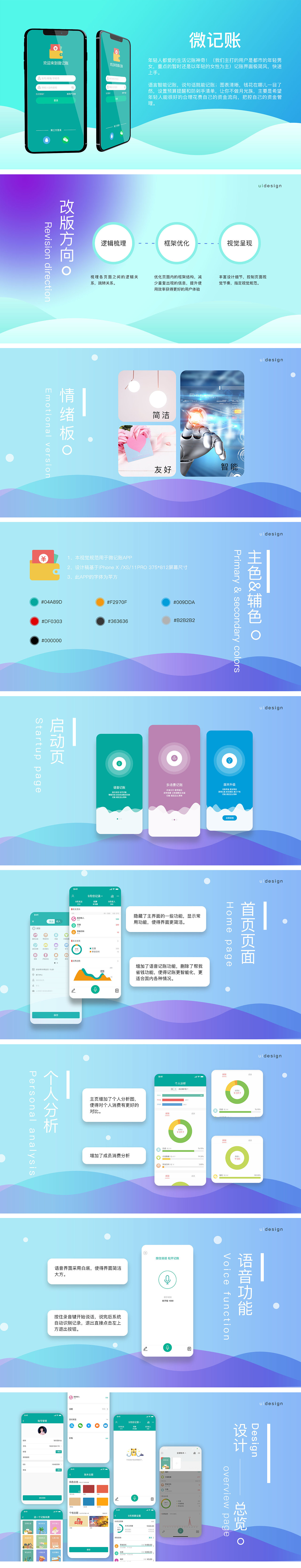 平面作品集（图ZMjQ2MTY4ODI4） - 其他平面 - 站酷设计师番茄cat原创素材 - 站酷ZCOOL