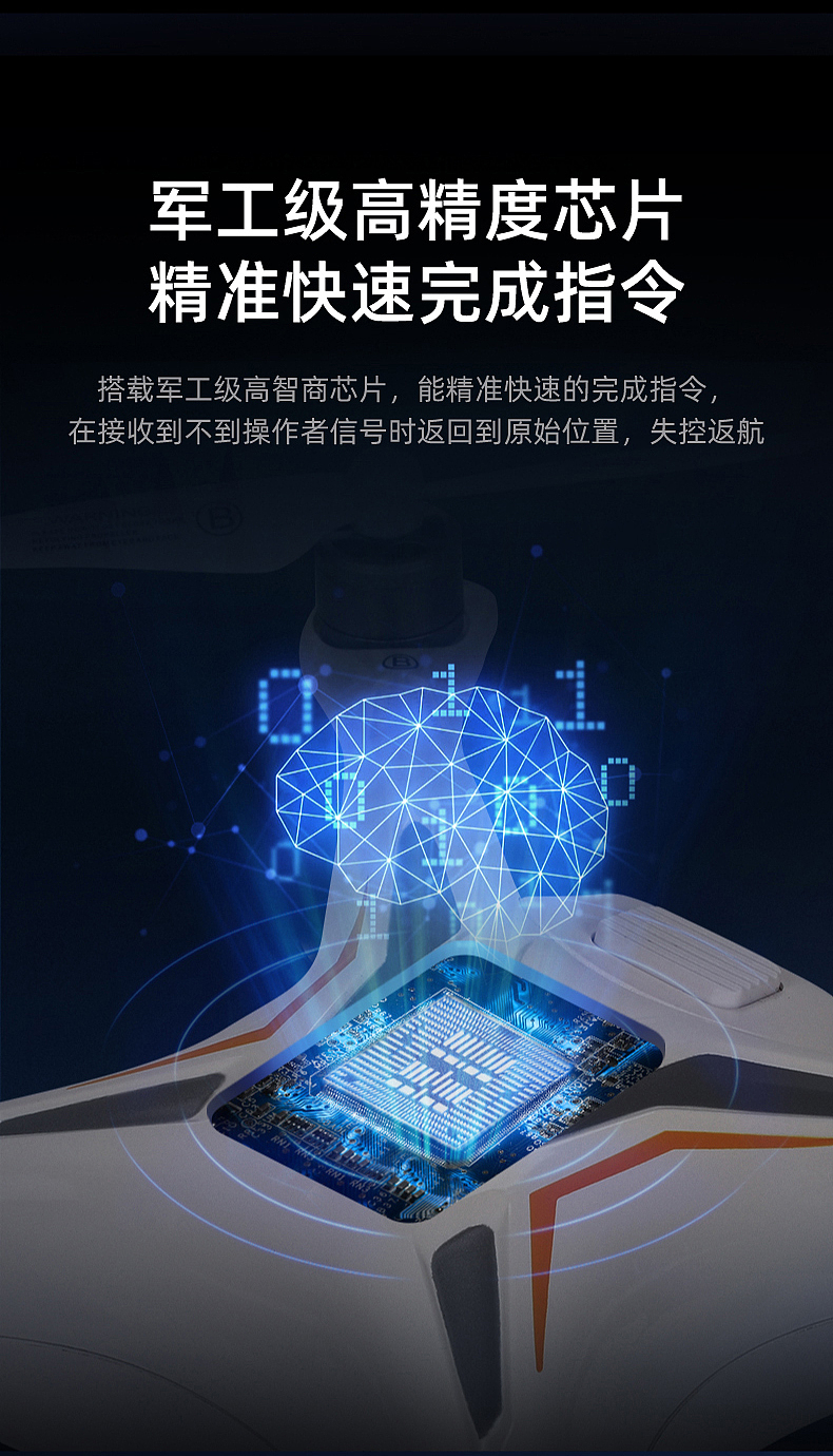 无人机X6二次优化（图ZMTc0NDY5NDM2） - 电商 - 站酷设计师小柴设计2原创素材 - 站酷ZCOOL