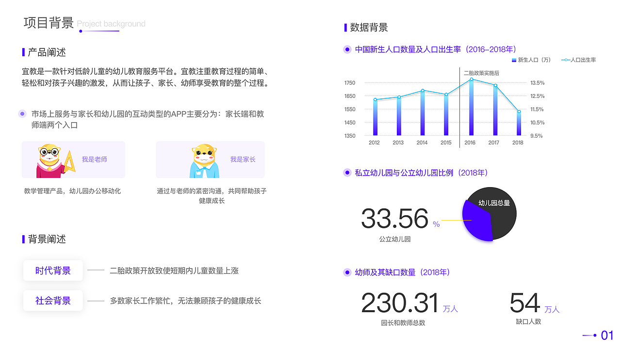 2019年秋招作品集（图ZMjUyNTYxMzg0） - 交互/UE - 站酷设计师钟喵原创素材 - 站酷ZCOOL