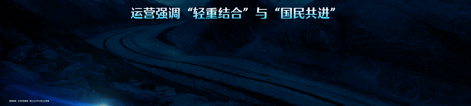 PPT定制 | AbleSlide × 2022丁祖昱评楼市年度发布会（图ZMjg1MjE5NzEy） - PPT/Keynote - 站酷设计师AbleSlide原创素材 - 站酷ZCOOL