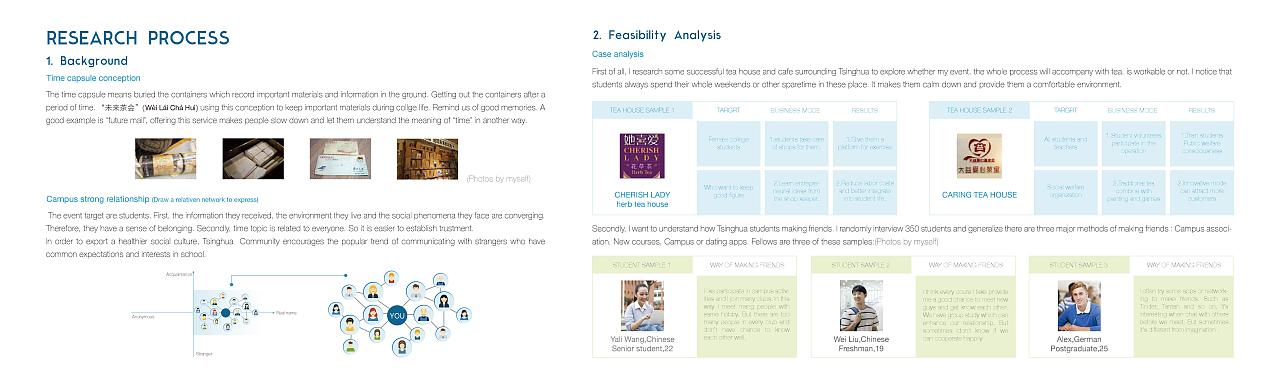 未来茶会校园交友沙龙VI及包装（图ZMTMyMjQyMzc2） - 包装 - 站酷设计师李晨萌May原创素材 - 站酷ZCOOL