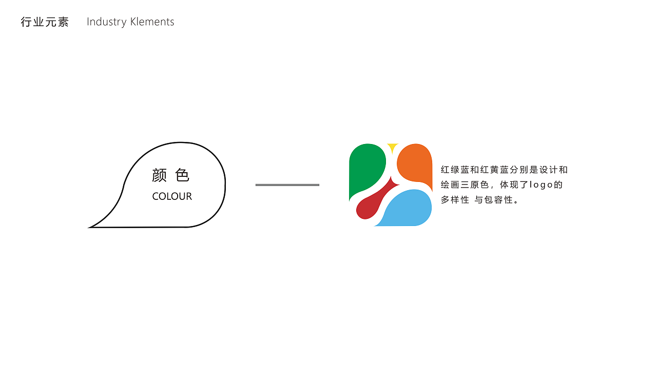 好莱坞logo提案（图ZMjczOTMyMDMy） - Logo - 站酷设计师言希23333原创素材 - 站酷ZCOOL