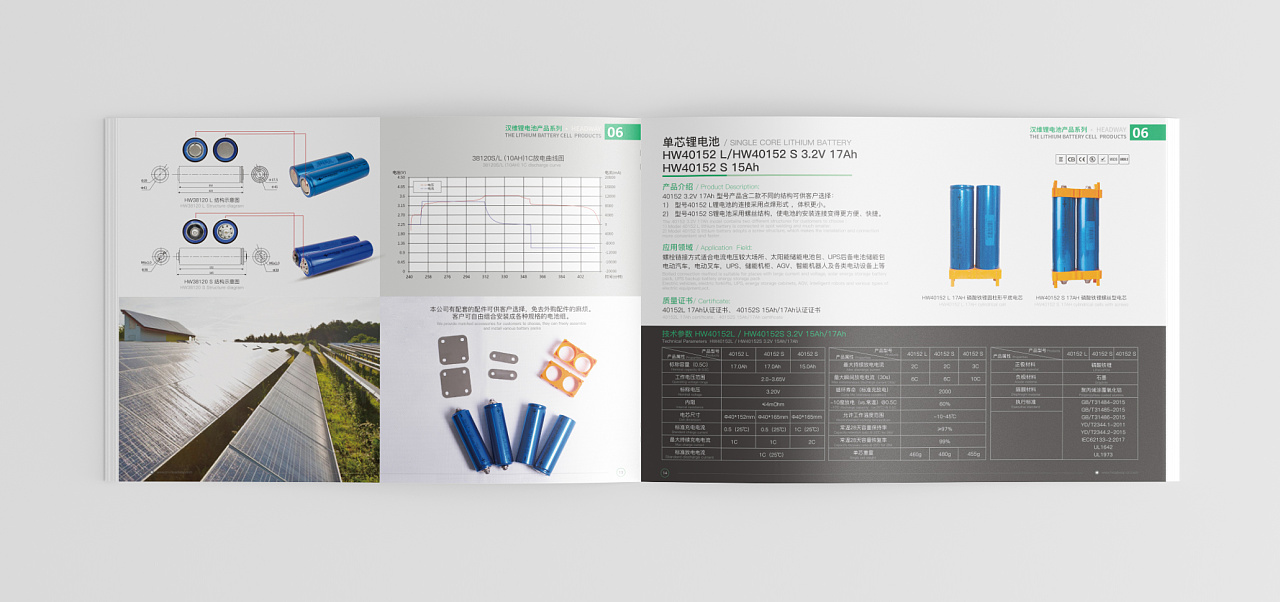 汉维ups锂电池太阳能基站储能企业宣传商务产品画册