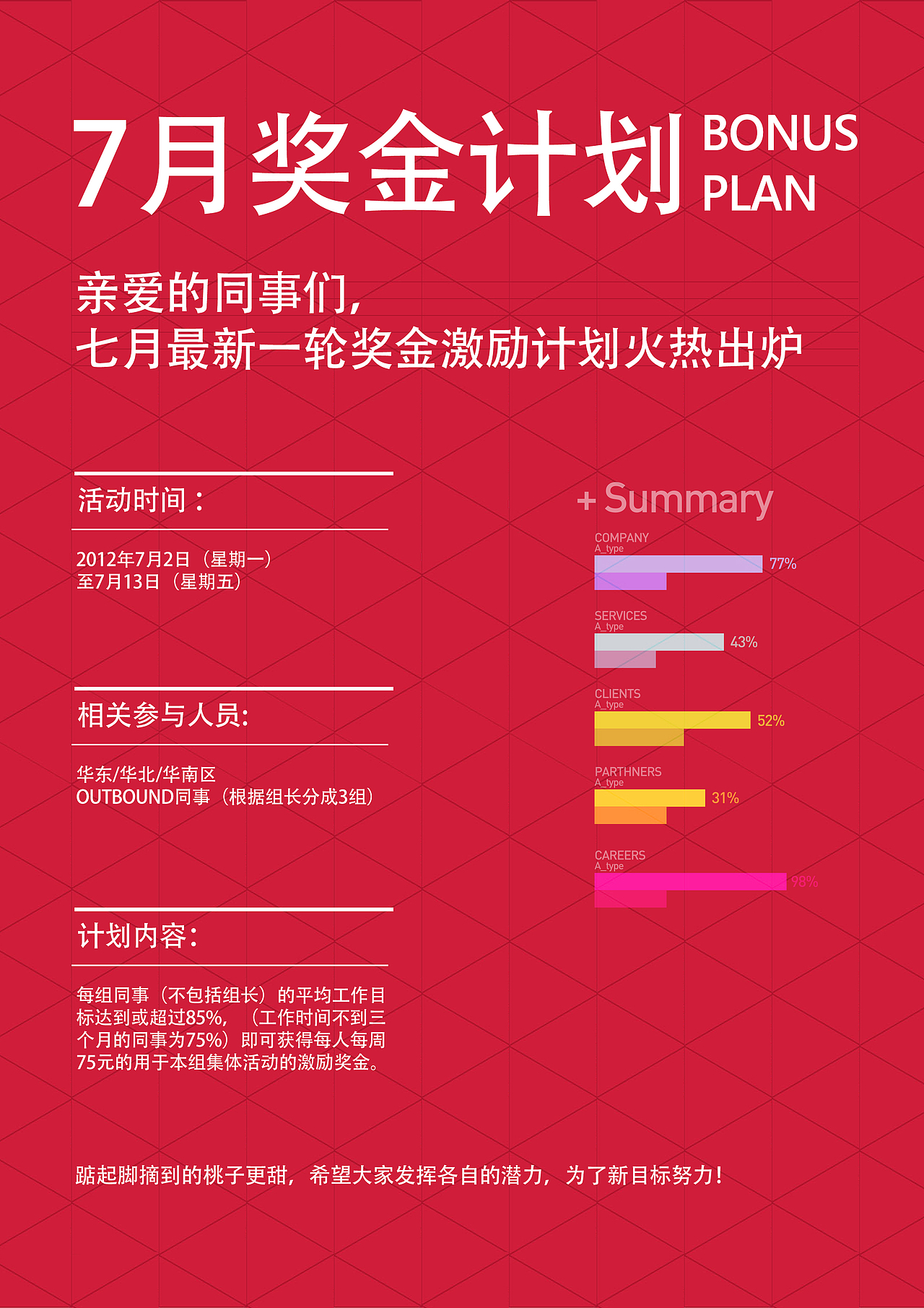 海报（图ZNjIwMzY2OA==） - 运营设计 - 站酷设计师yuankejie原创素材 - 站酷ZCOOL