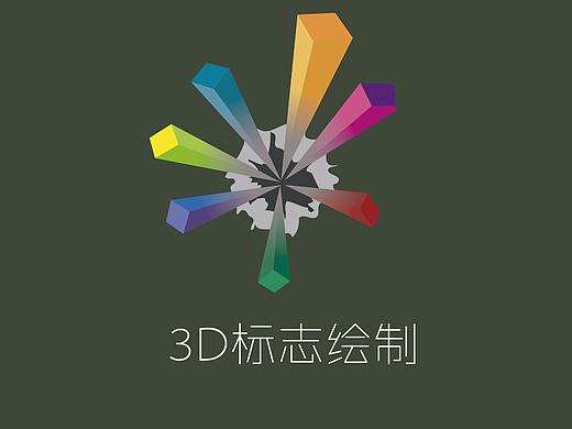 3d标志绘制