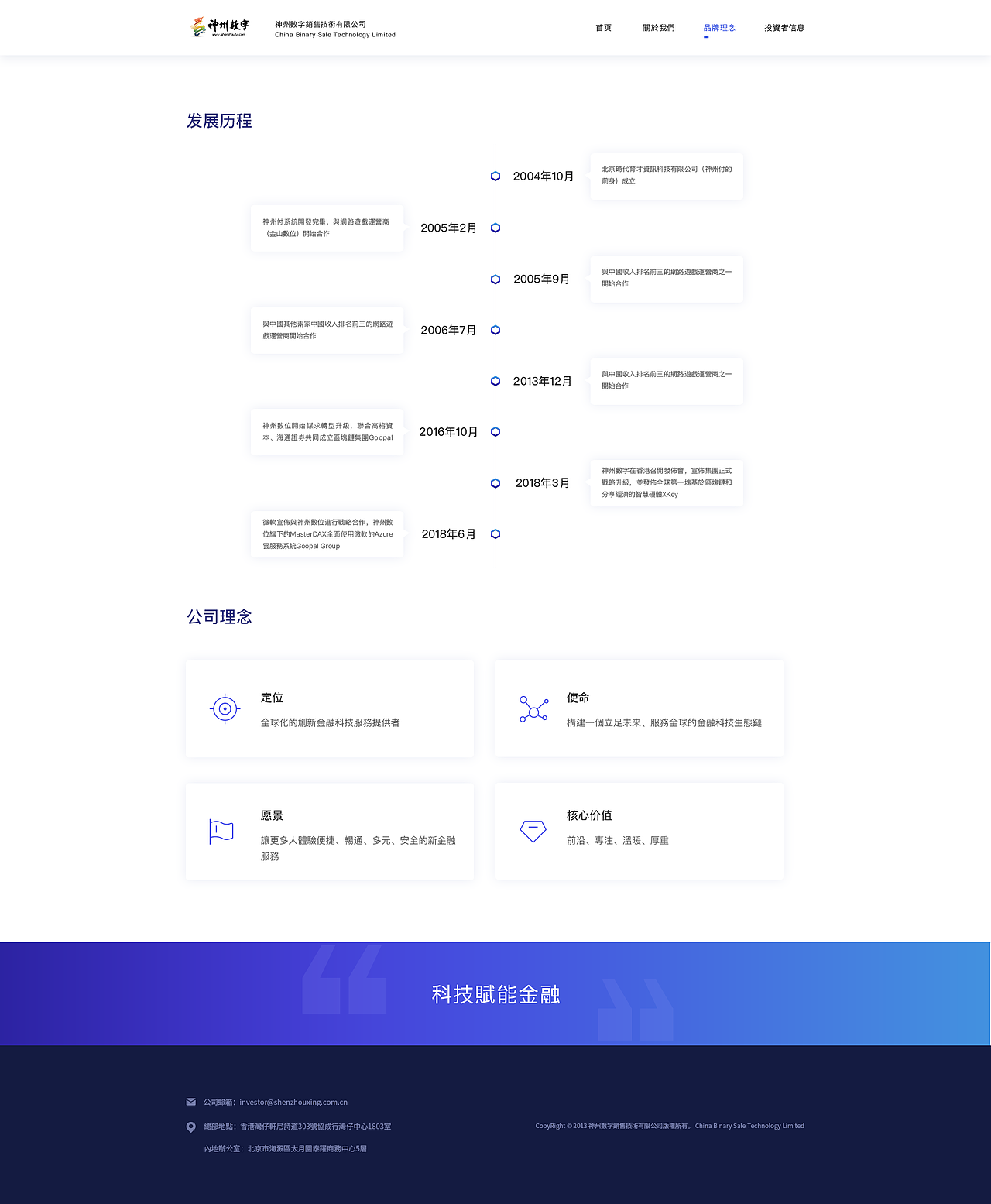 企业官网-区块链