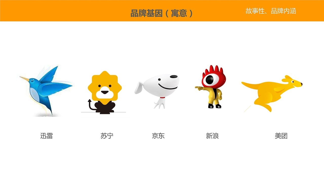 超级IP形象设计、吉祥物设计（图ZMTg3MjExODg0） - IP形象 - 站酷设计师乐水设计原创素材 - 站酷ZCOOL