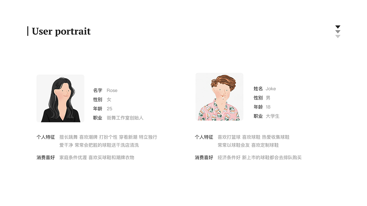 Again 球鞋服务App 概念设计（图ZMTYxNDg2OTYw） - APP界面 - 站酷设计师kjwengua原创素材 - 站酷ZCOOL