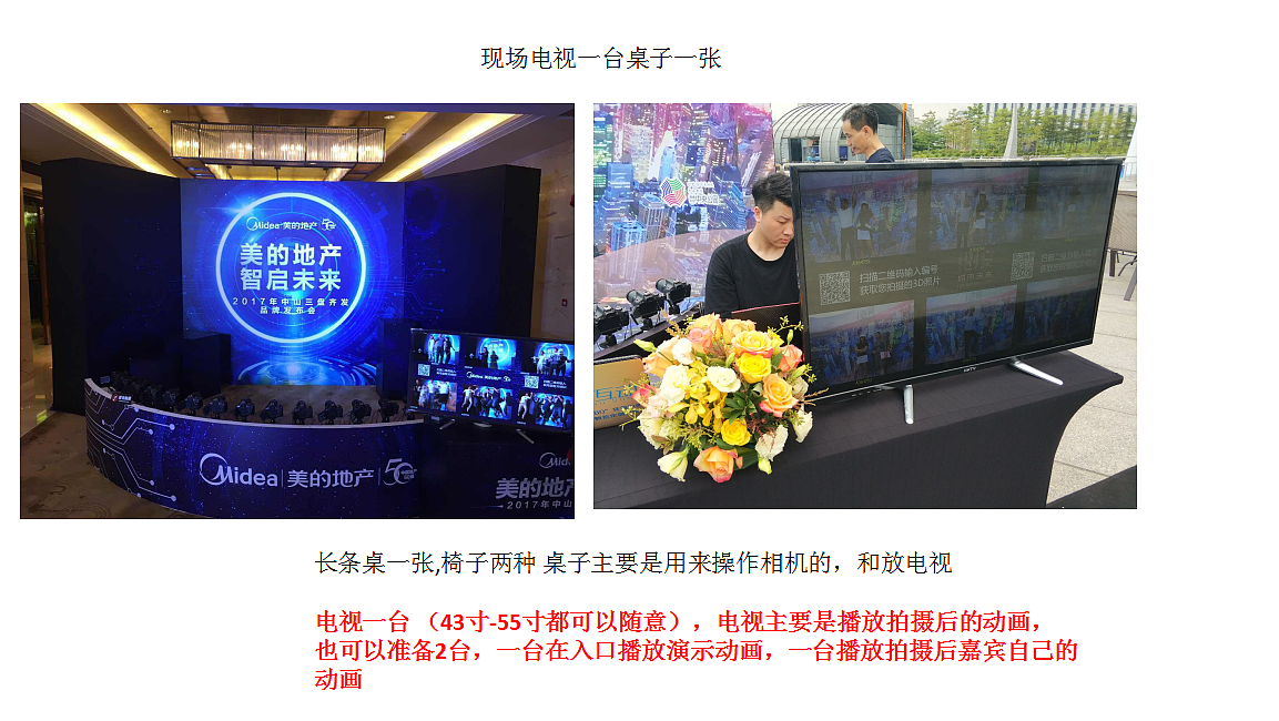 这些相机通常同时或者按序触发。每个相机记录下一个画面当这些画面经过后期处理后,就能呈现出一个多角度的画面或者超级慢动作的画面。