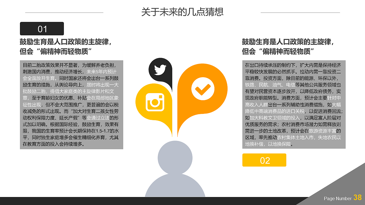 当代集团ppt设计《新时代人口结构下的新经济》（图ZMTQwMjU5NTg0） - PPT/Keynote - 站酷设计师伯飞原创素材 - 站酷ZCOOL