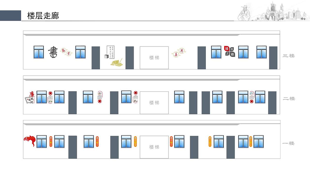 镇南社区室内外形象升级方案（图ZMjI0OTEyNjMy） - 其他空间 - 站酷设计师悠悠云小小翼原创素材 - 站酷ZCOOL