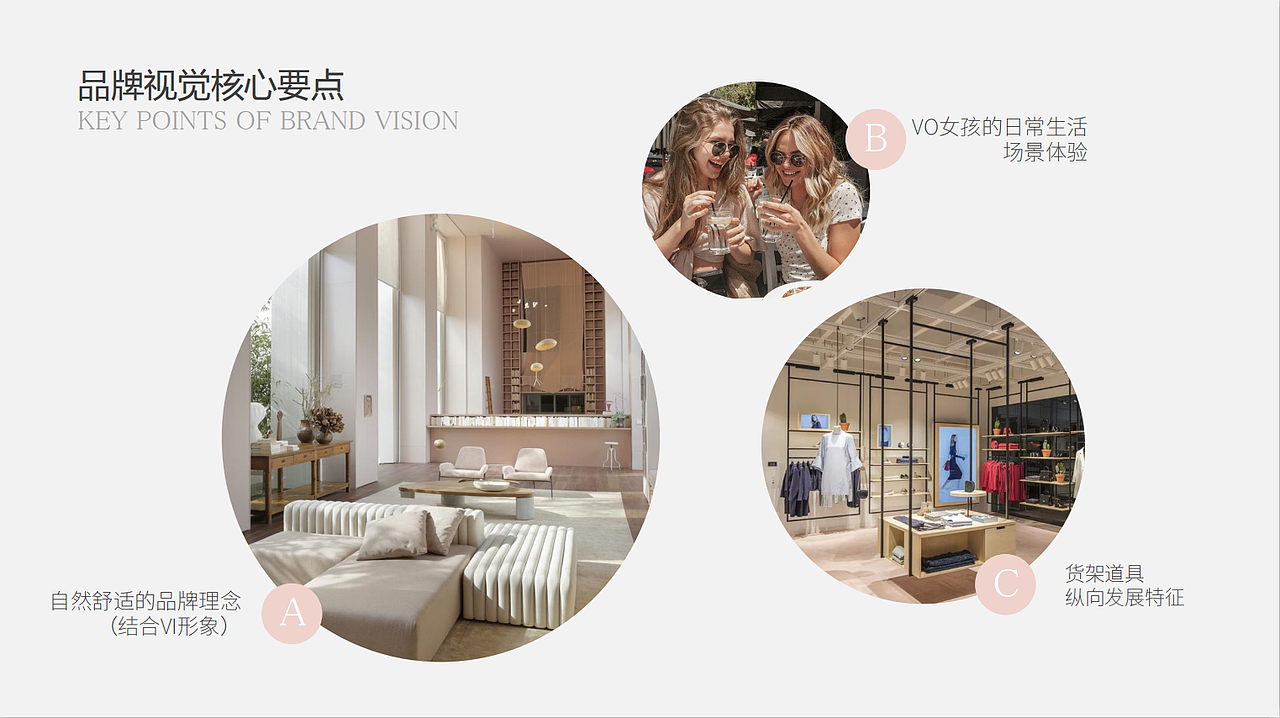 VOdress - 时尚女性内衣品牌店面设计