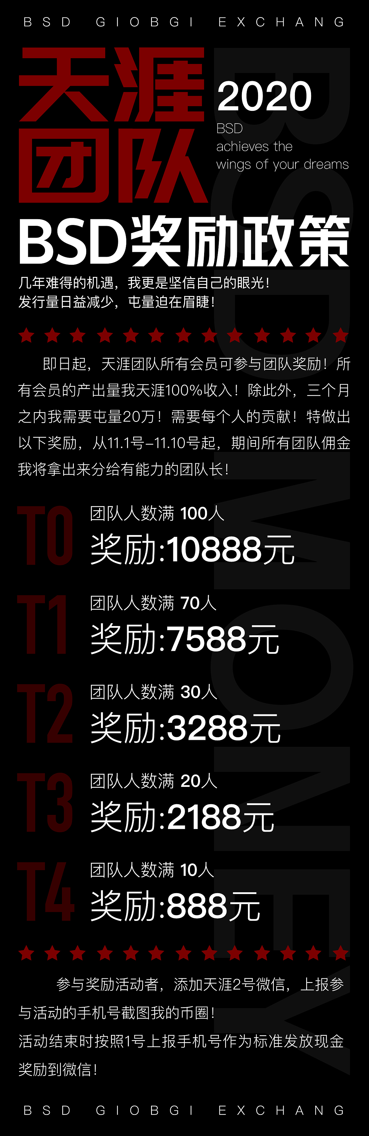 微商海报（图ZMjMwMjc4OTMy） - 海报 - 站酷设计师JOJO的奇妙设计原创素材 - 站酷ZCOOL