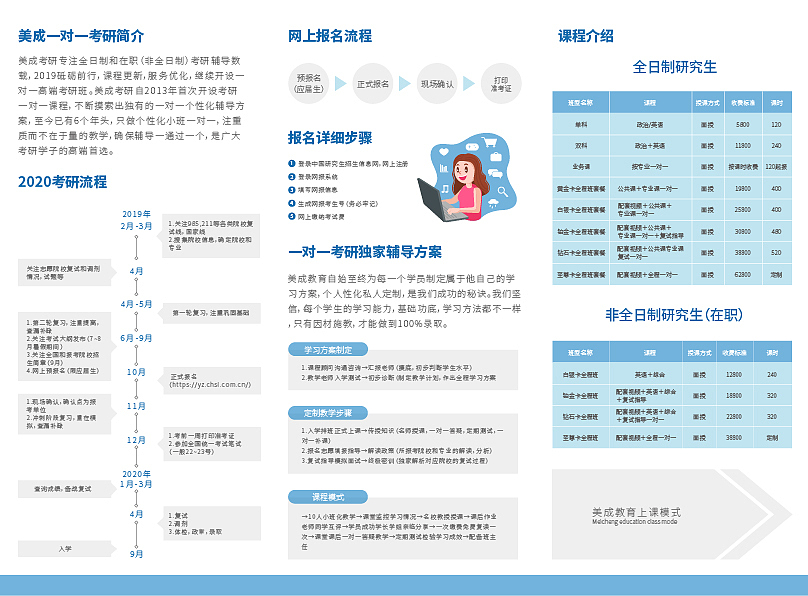 招生简章三折页（图ZMTYwNTk2MjA0） - 宣传物料 - 站酷设计师0王昭君0原创素材 - 站酷ZCOOL