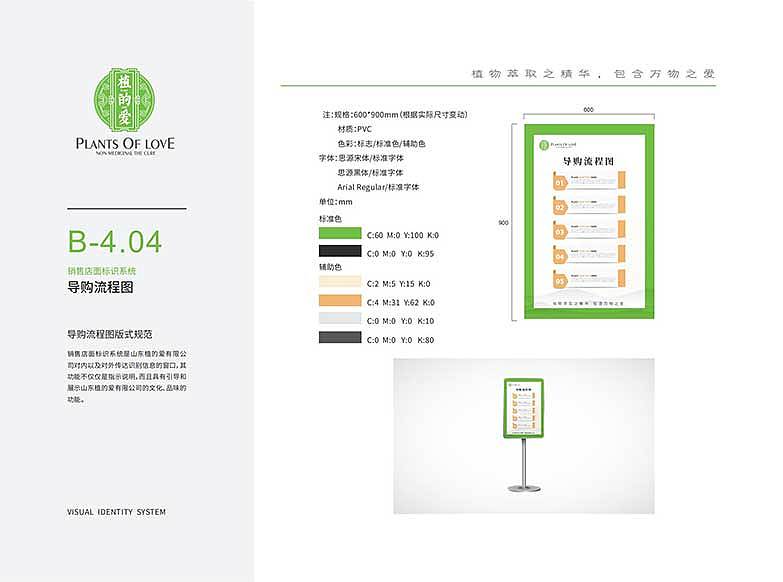 VI品牌设计丨当养生遇见新中医—全国首家(原创)