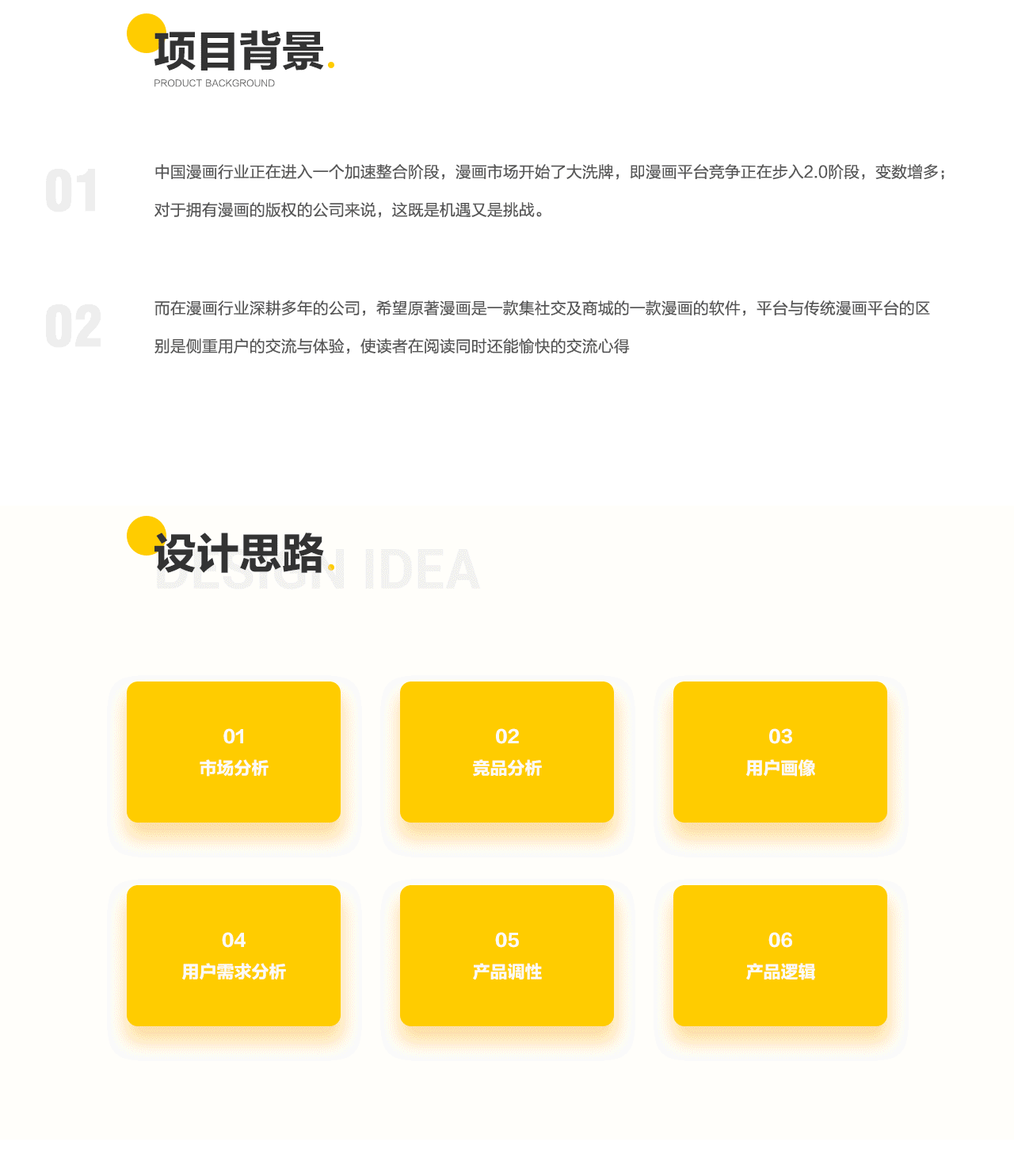 IP类产品移动端项目（图ZMjU5MDE3MzU2） - APP界面 - 站酷设计师Naomi夏天原创素材 - 站酷ZCOOL