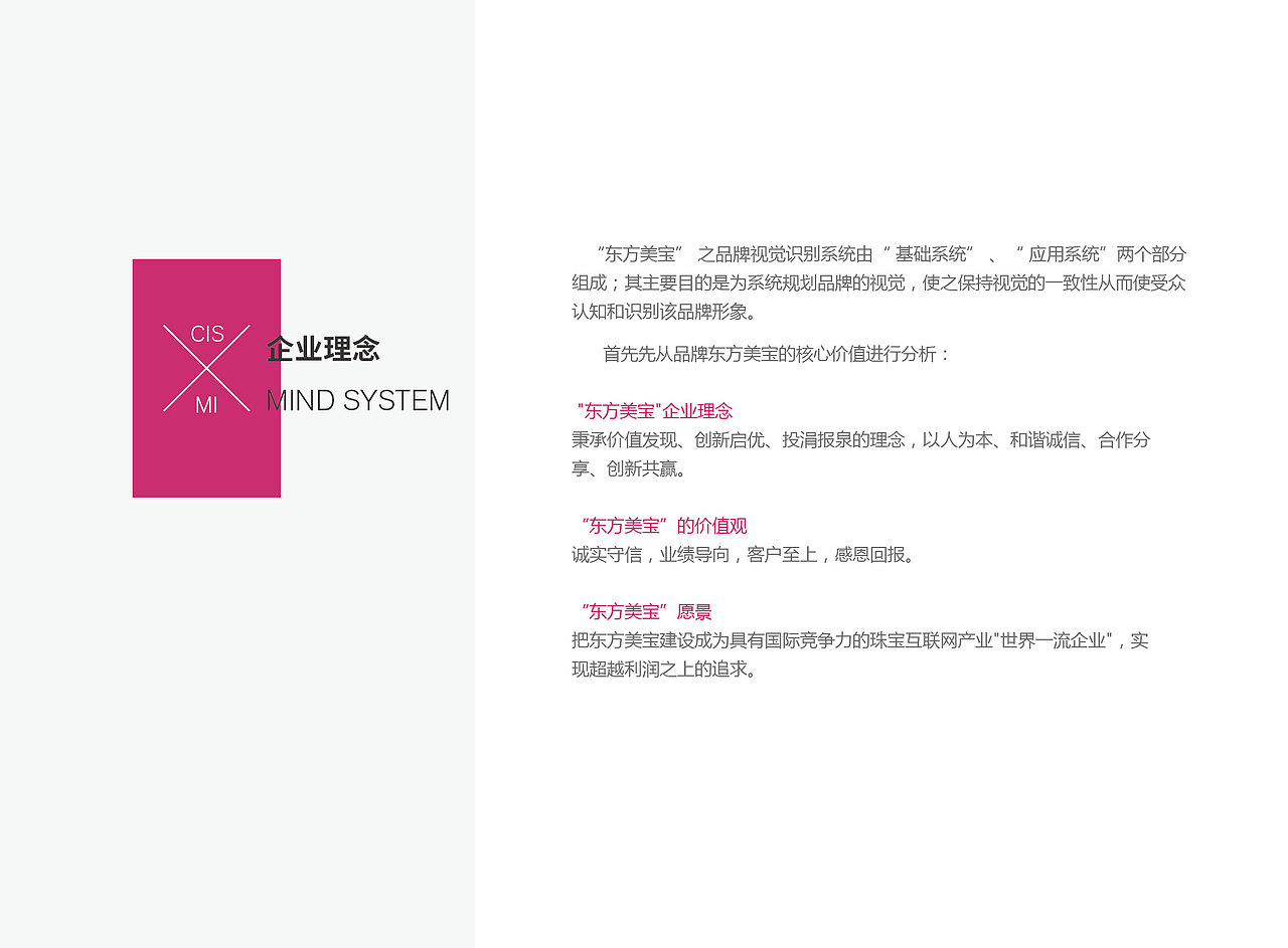 品牌VI基础及应用