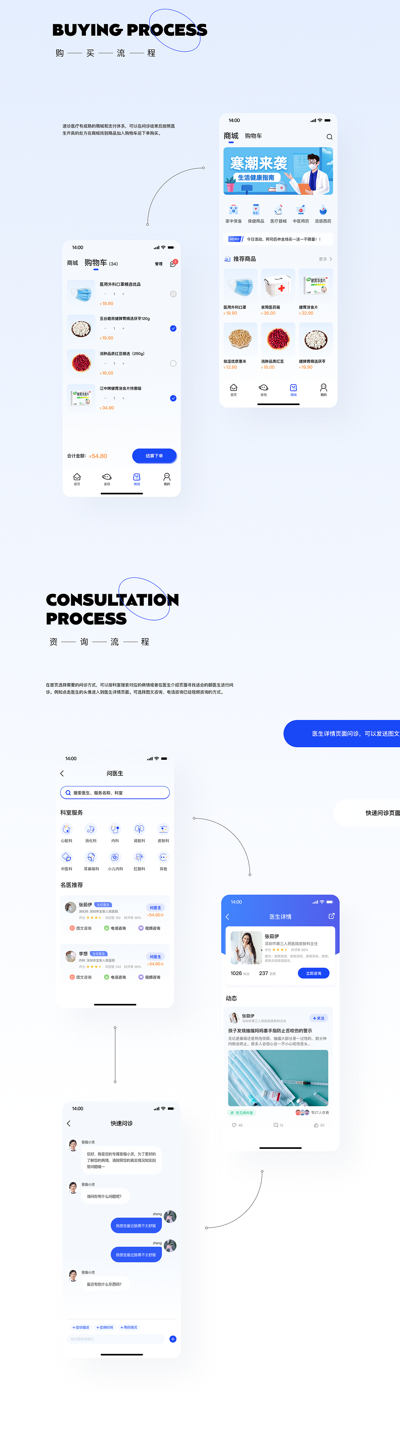 医疗问诊app界面设计（图ZMjg5OTU2MDIw） - APP界面 - 站酷设计师橘子黄了吧原创素材 - 站酷ZCOOL