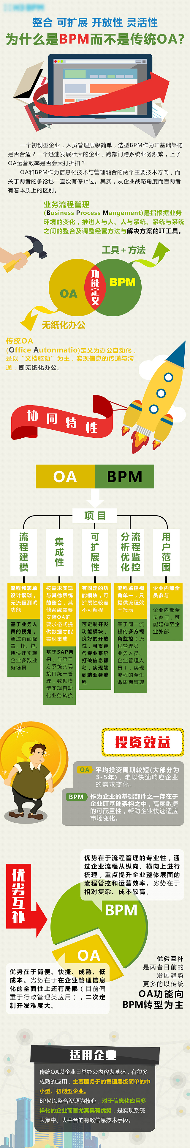 插画图文宣传（某企业曾用图，请勿转）（图ZMTkxOTA2ODAw） - 宣传物料 - 站酷设计师宝柚子原创素材 - 站酷ZCOOL