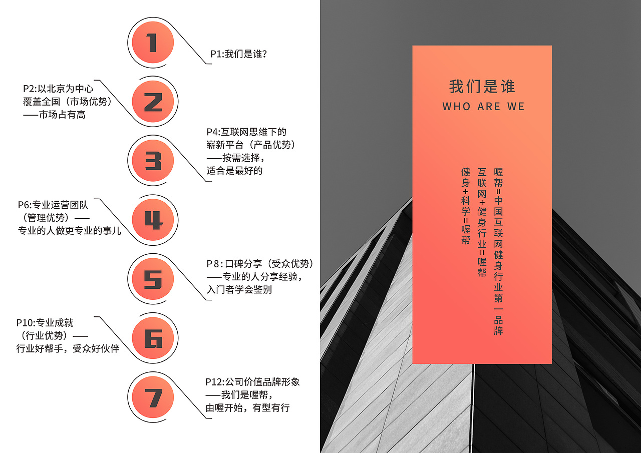 宣传册（图ZMTk4ODg3NDcy） - 书籍/画册 - 站酷设计师瑾怡原创素材 - 站酷ZCOOL