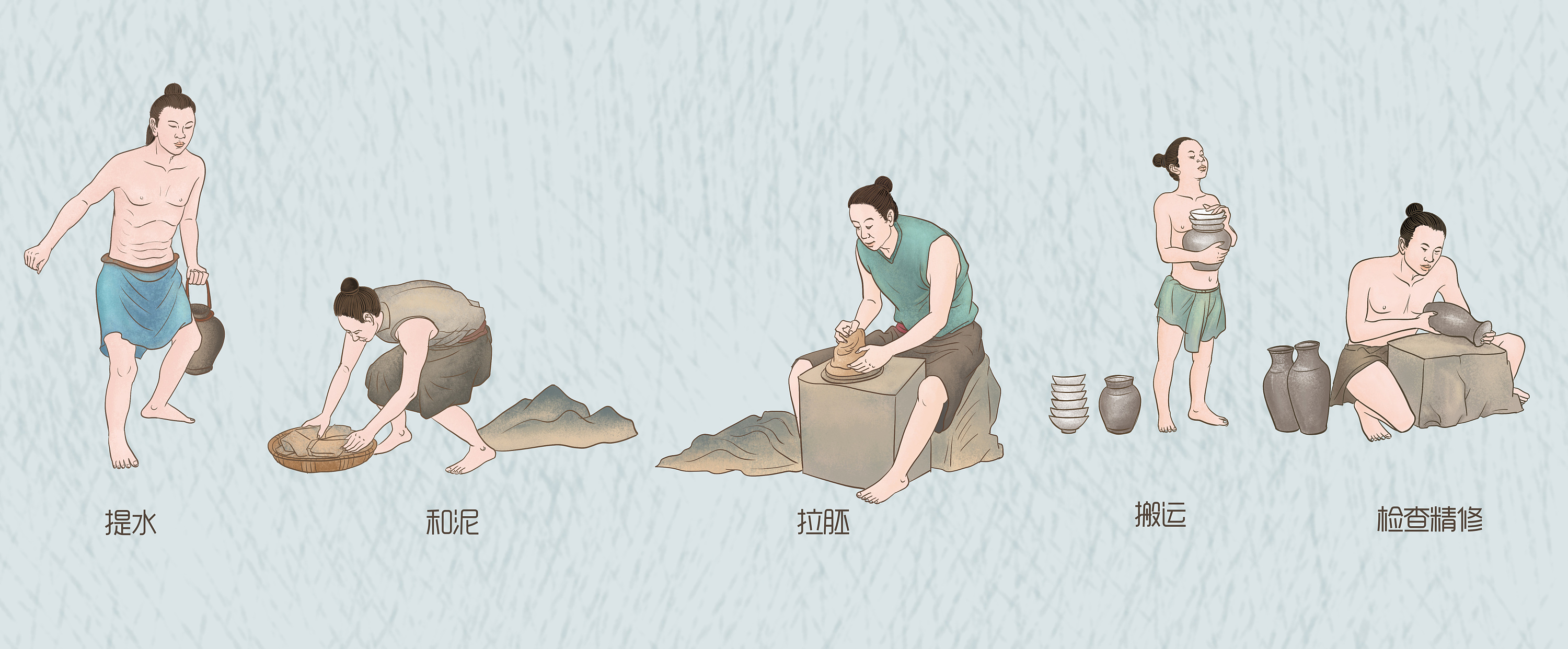古代制陶工艺|插画|商业插画|婳雨阁x - 原创作品 - 站酷 (zcool)