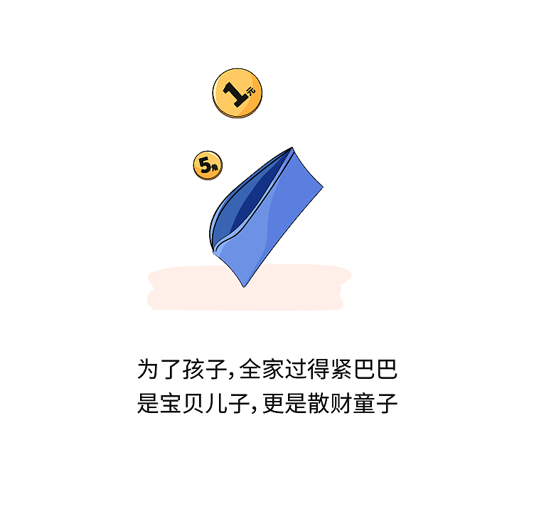 条漫-家庭经济篇（图ZMjUwNzc2MDky） - 短篇/格漫 - 站酷设计师Luhen原创素材 - 站酷ZCOOL