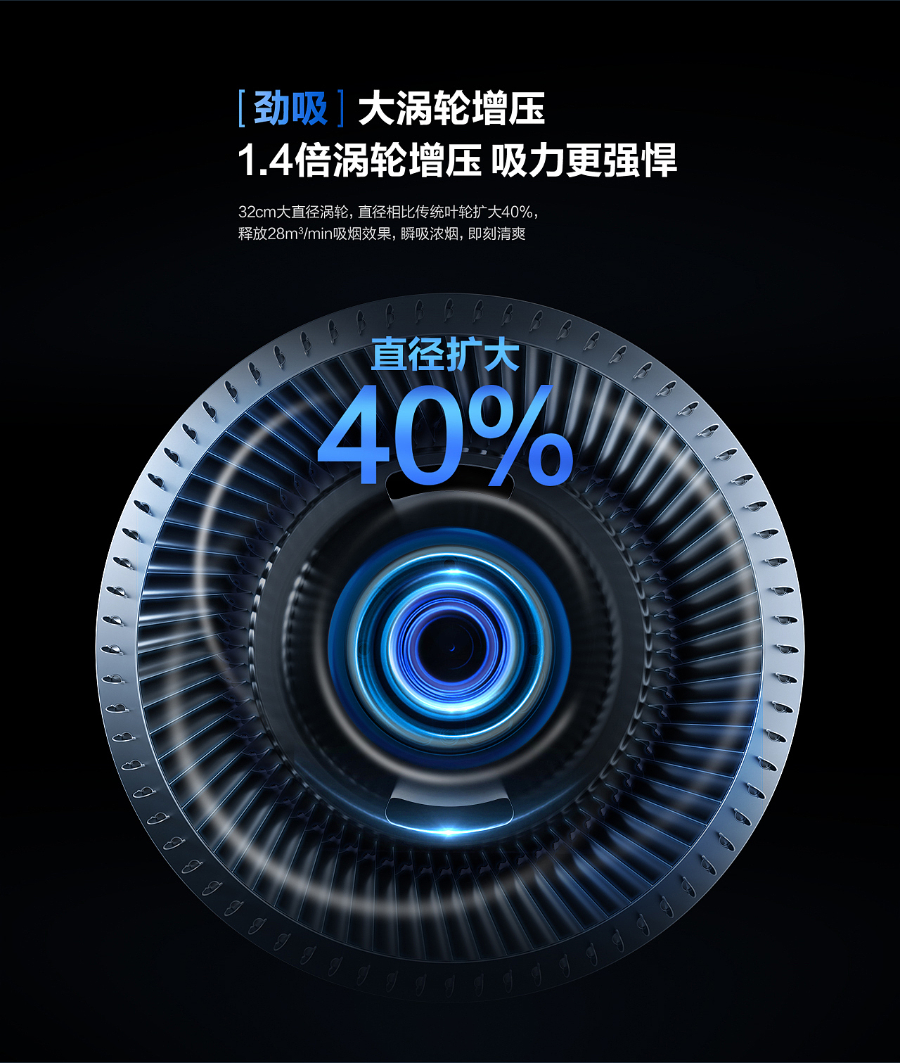 亚都双擎加湿器/老板U1M油烟机详情页