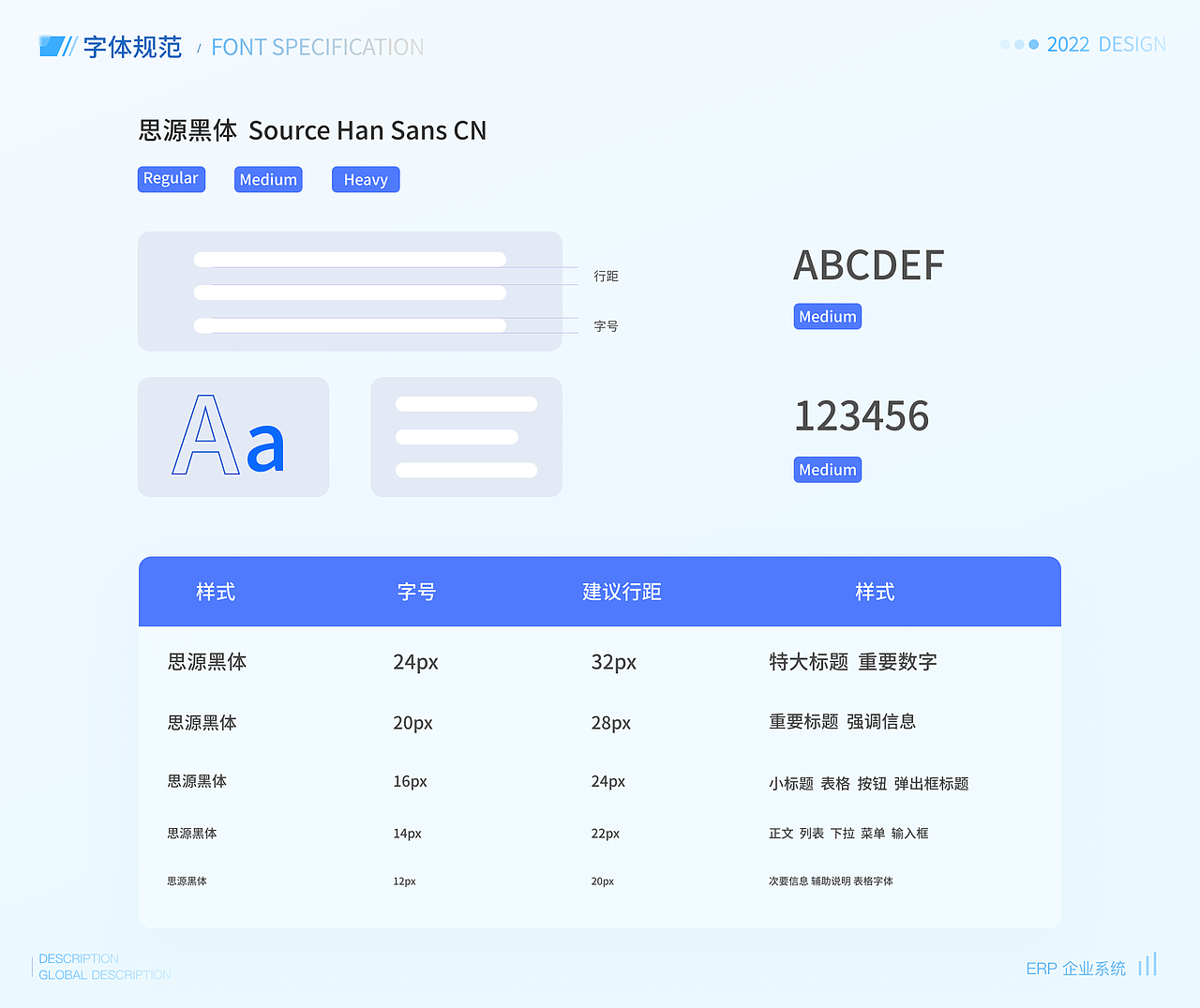 B端——完善的生产制造业系统项目