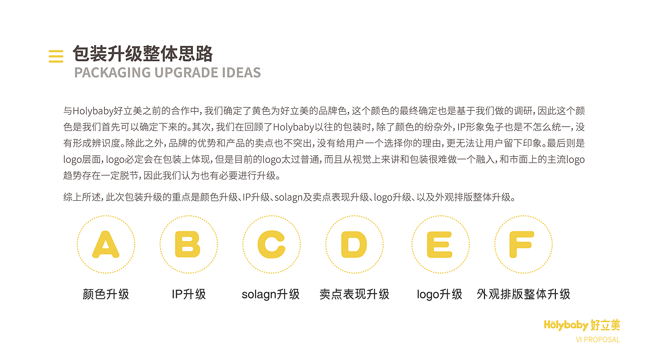 好立美包装提案