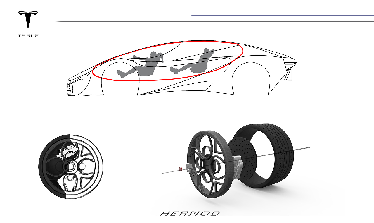 TESLA HERMOD 2022 Concept