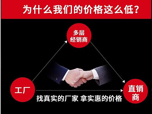 详情页