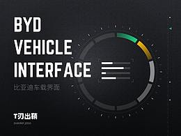 车载中控