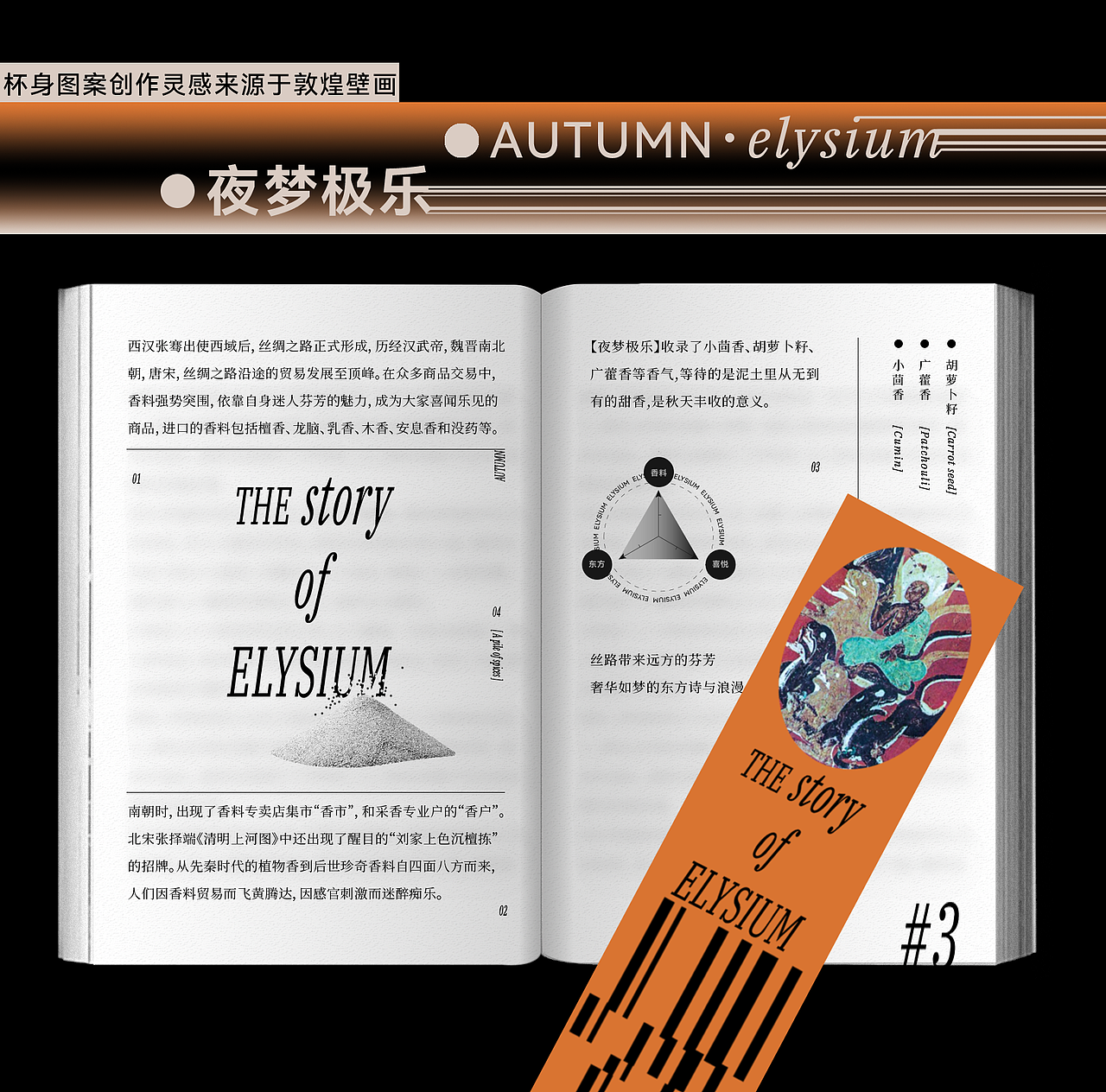 古典与现代 | 国产香薰品牌产品包装设计（图ZMjkzNjA1OTUy） - 包装 - 站酷设计师RABBITIE视觉设计原创素材 - 站酷ZCOOL