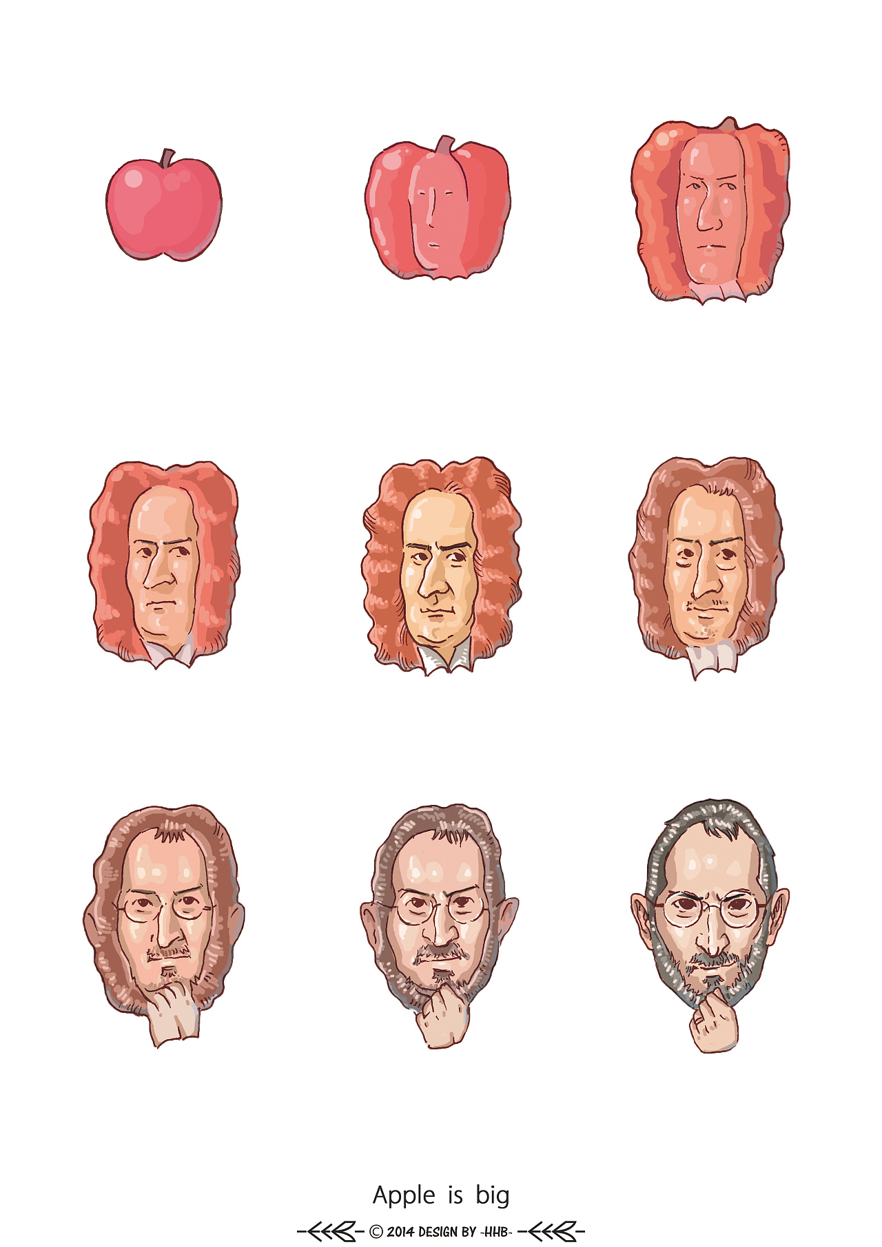 图形设计作业之#重像,残像,变像#作业