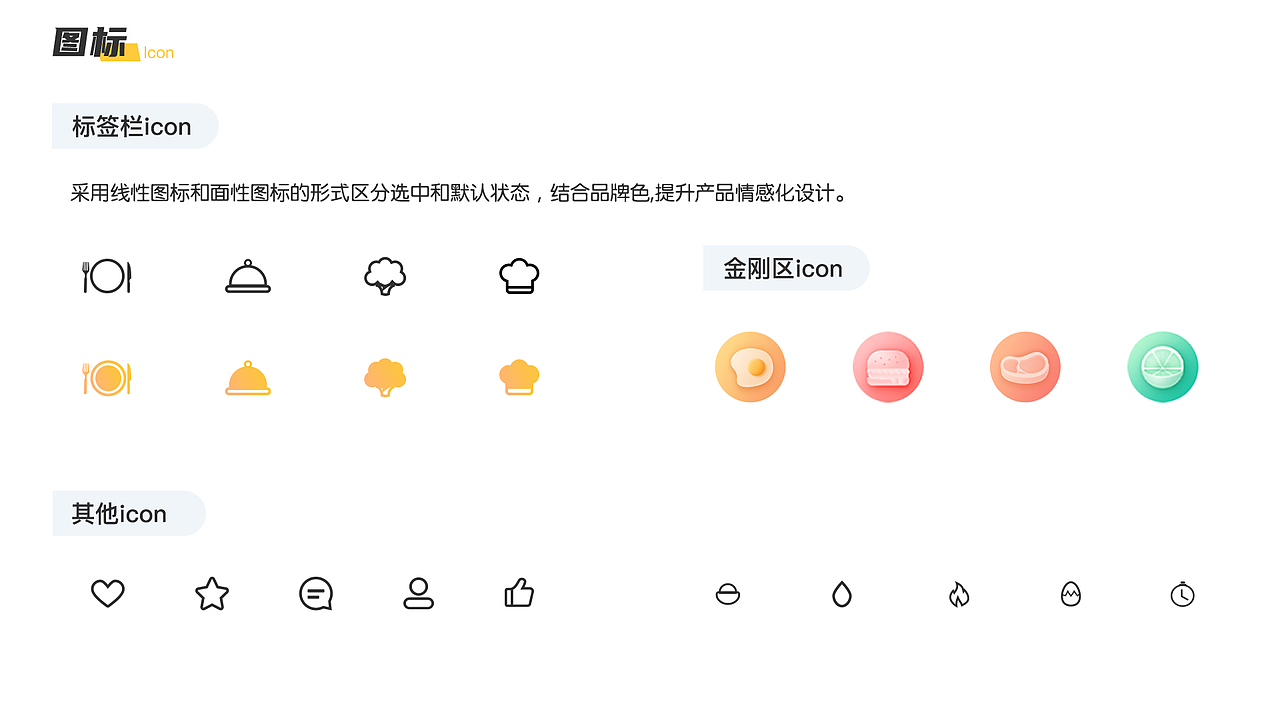 UI作品集（图ZMjEwMDAxNDg0） - 其他UI - 站酷设计师Linnahuang0830原创素材 - 站酷ZCOOL