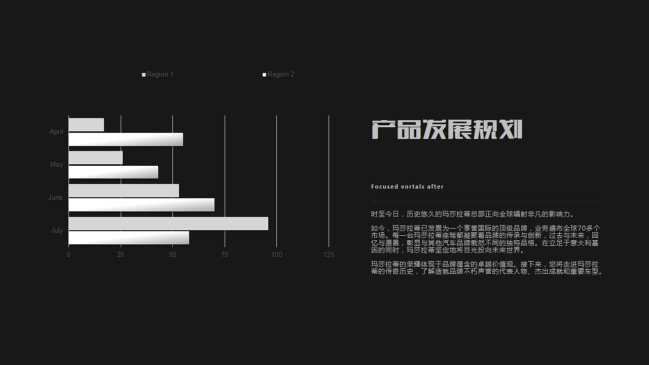 MaseRati玛莎拉蒂汽车商业计划书品牌宣传动态PPT模板