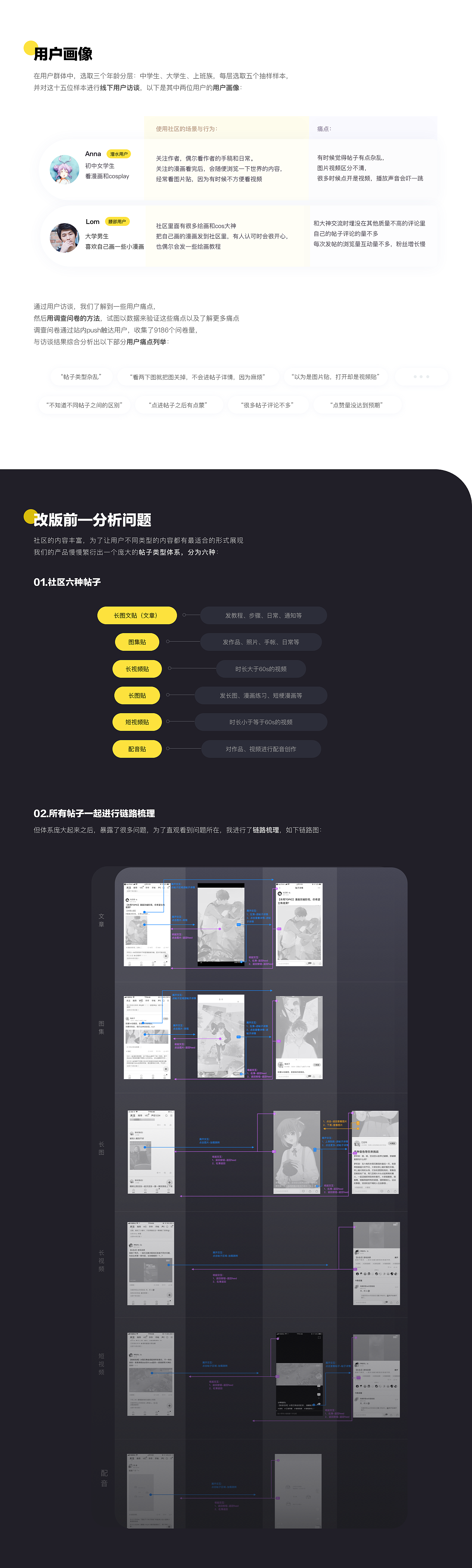 快看社区-消费端交互链路及布局优化（图ZMTg0NTM2ODIw） - APP界面 - 站酷设计师Yang_G原创素材 - 站酷ZCOOL
