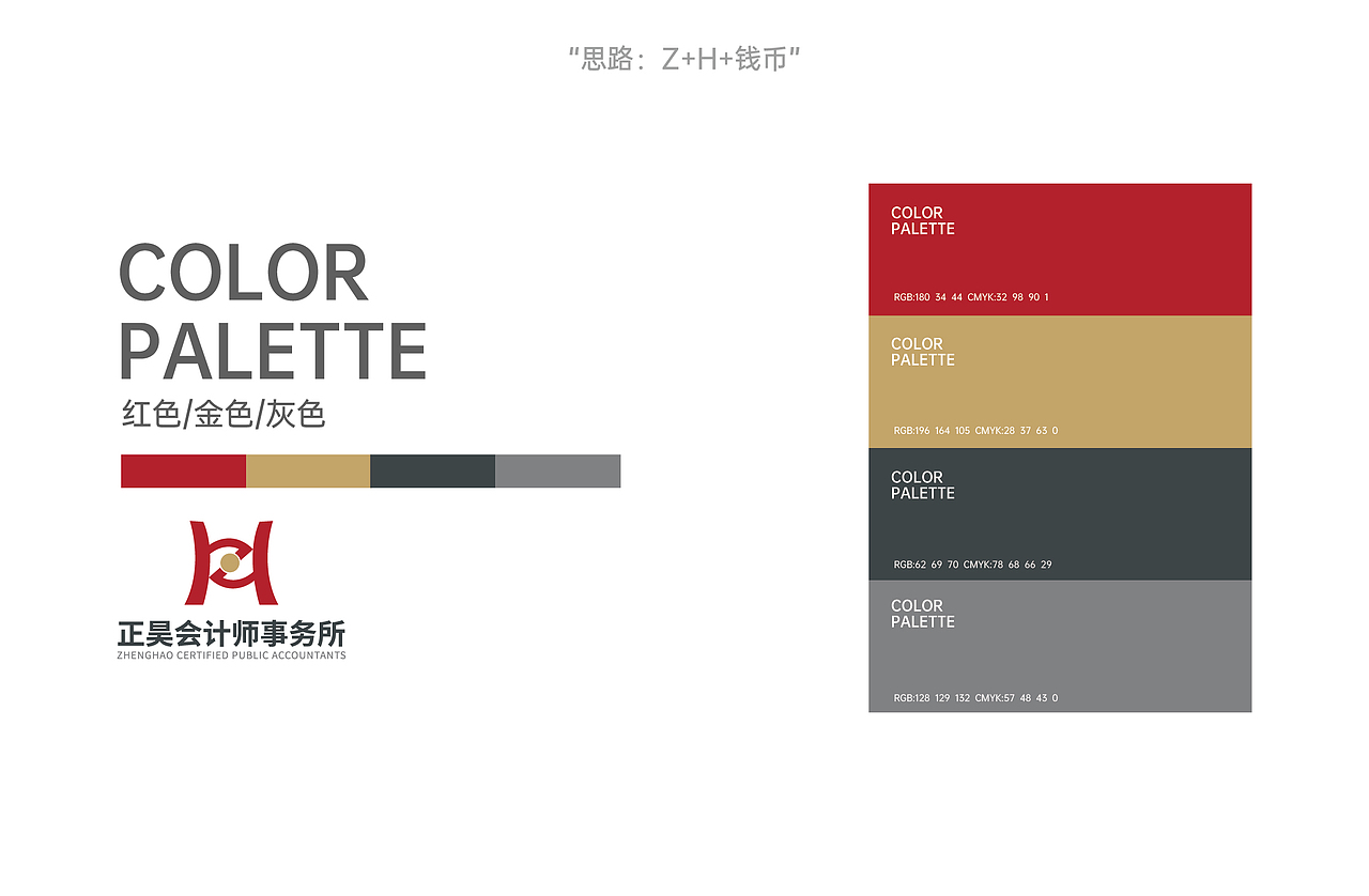 金融会计logo | 正昊会计师事务所