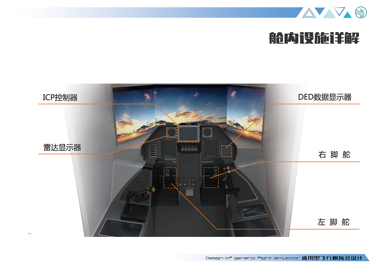 通用飞行模拟舱|工业/产品|人机交互|wanghanyu_原创作品-站酷zcool