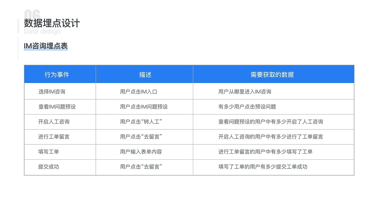李元超2019作品集（图ZMTQ4NTcxMDgw） - 交互/UE - 站酷设计师李元超原创素材 - 站酷ZCOOL