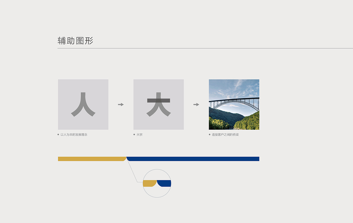 一组近期的企业形象VIS设计（图ZMTQzMjY5MDg=） - 品牌 - 站酷设计师品牌设计师胡华原创素材 - 站酷ZCOOL