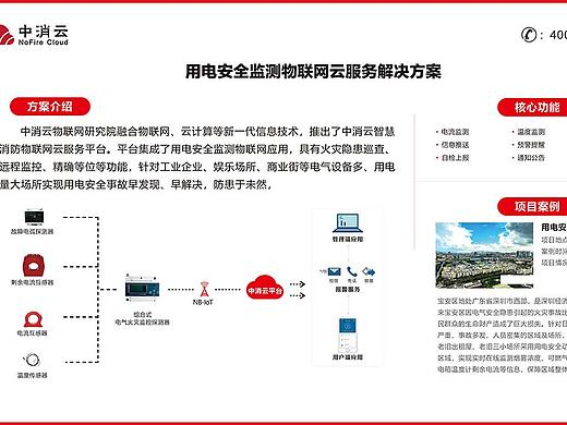 中消云智慧用电安全预警系统解决方案