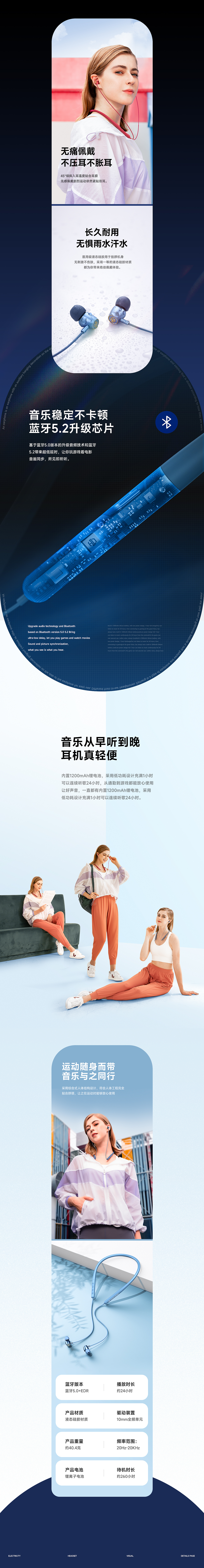 电商详情页/咖啡+耳机+扩音器*3(图ZMjk1NDgzODgw) - 电商 - 站酷设计师初心_Design原创素材 - 站酷ZCOOL